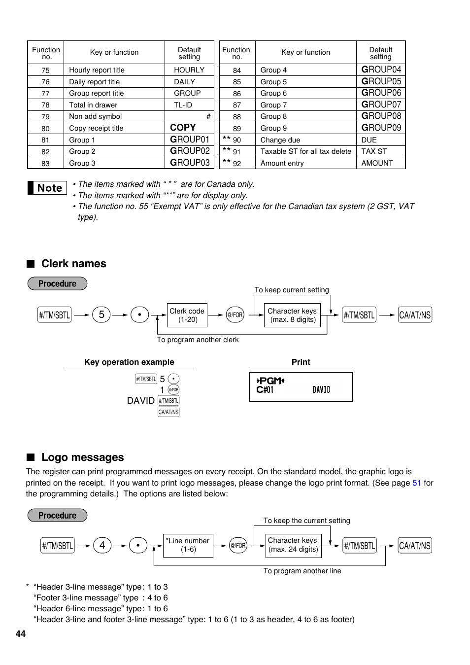 Clerk names, Logo messages, Sp 5 s | Sp 4, Clerk names logo messages | Sharp Electronic Cash Register XE-A403 User Manual | Page 46 / 116