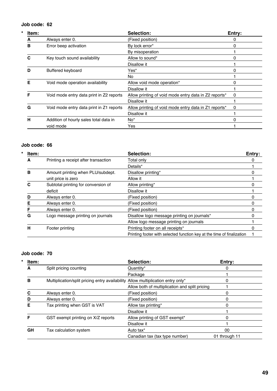 Job code 70 | Sharp Electronic Cash Register XE-A403 User Manual | Page 51 / 116