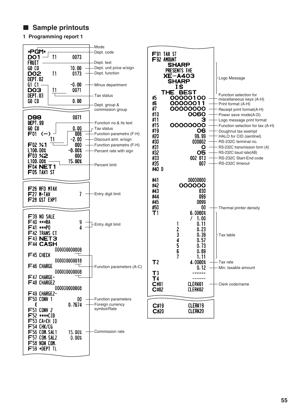 Sample printouts | Sharp Electronic Cash Register XE-A403 User Manual | Page 57 / 116