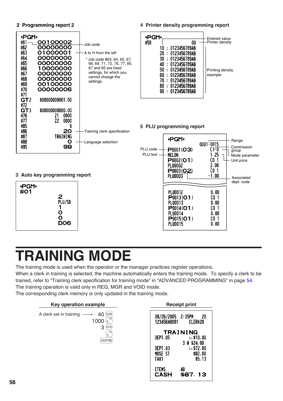 Training mode | Sharp Electronic Cash Register XE-A403 User Manual | Page 58 / 116