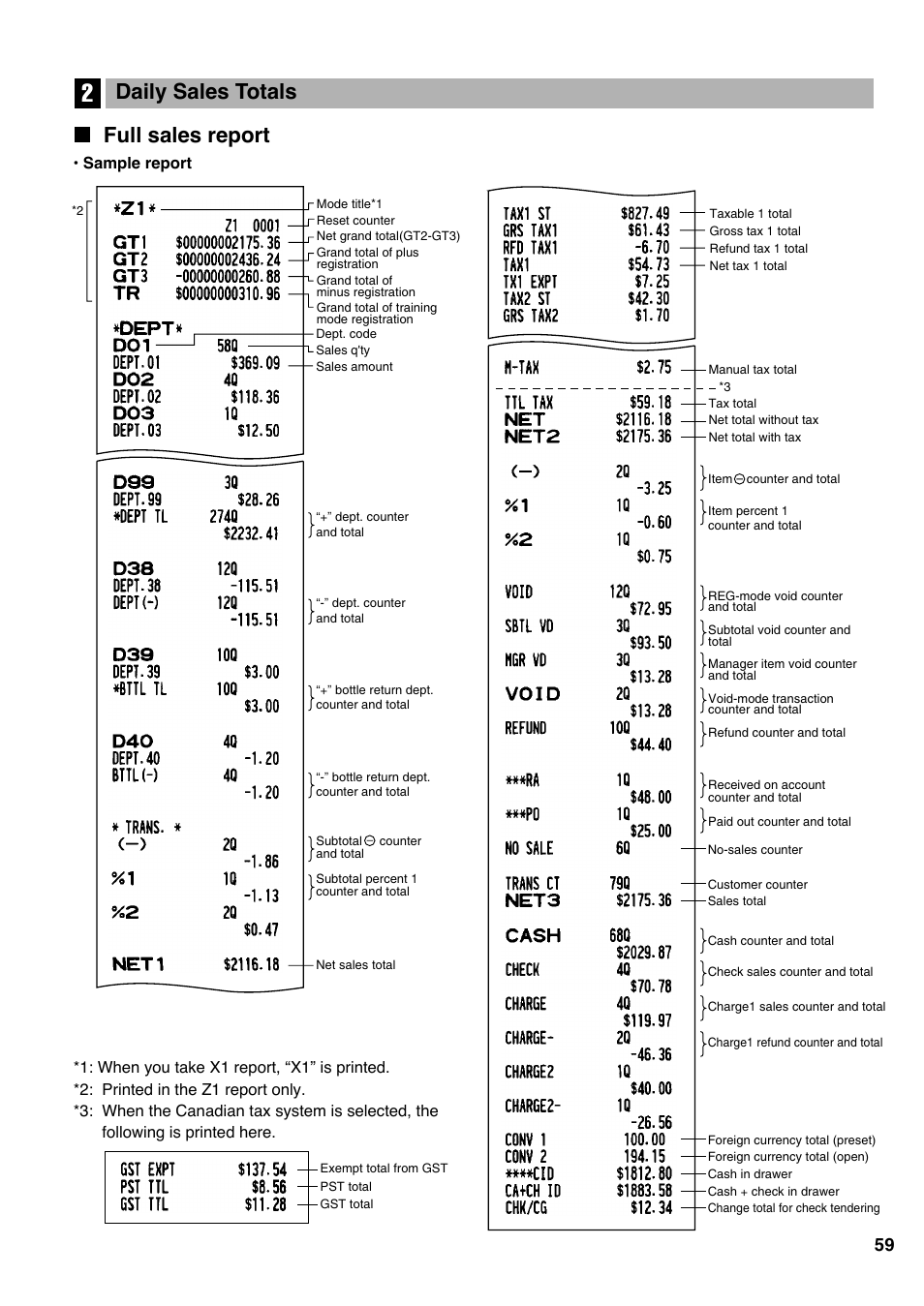 2 daily sales totals, Full sales report, Daily sales totals | Sharp Electronic Cash Register XE-A403 User Manual | Page 61 / 116