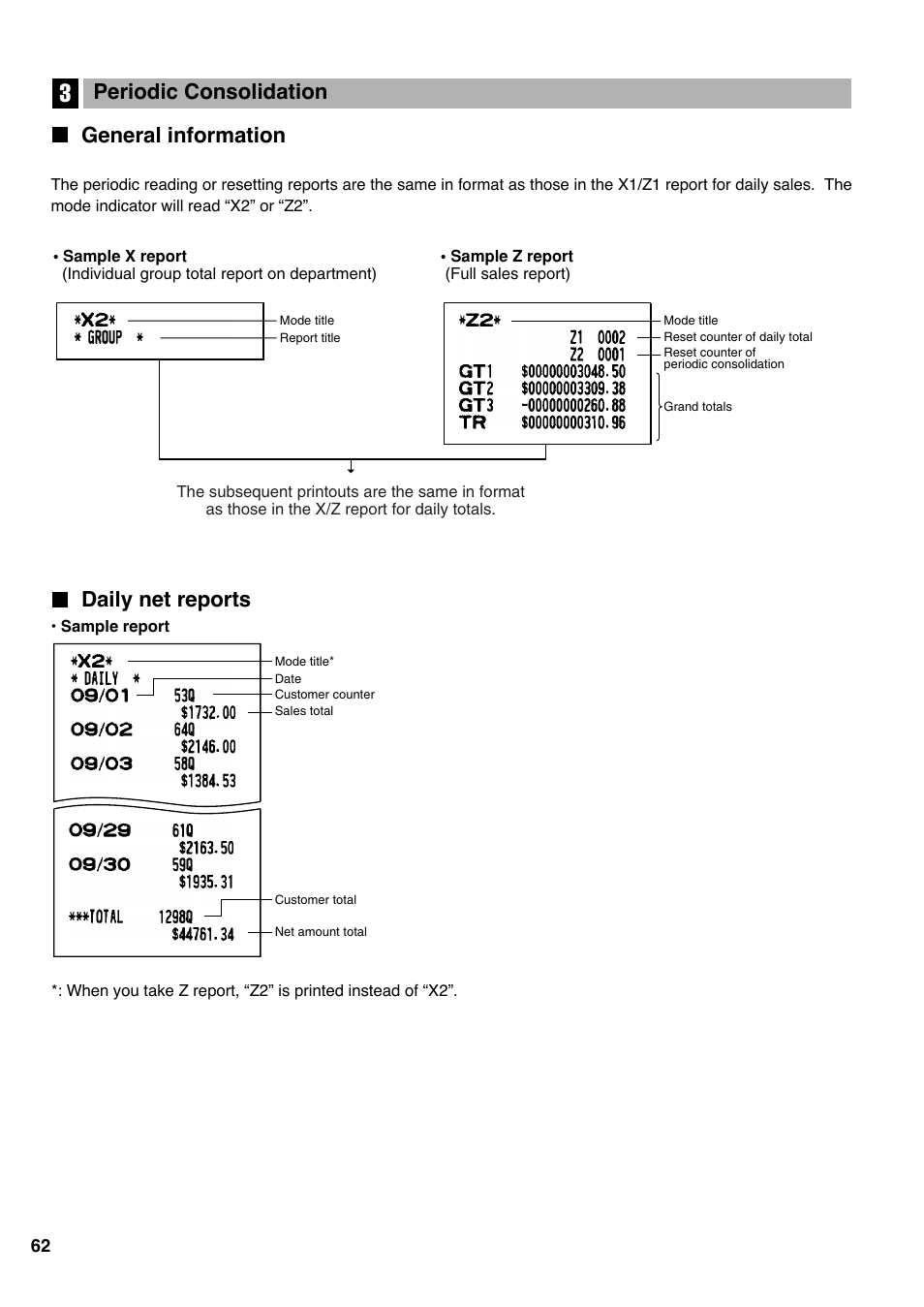 3 periodic consolidation, General information, Daily net reports | Periodic consolidation | Sharp Electronic Cash Register XE-A403 User Manual | Page 64 / 116