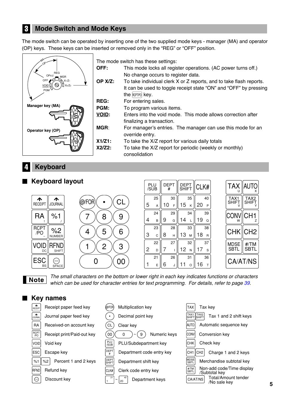3 mode switch and mode keys, 4 keyboard, Keyboard layout | Key names, Clk# %1 ra void rfnd, Auto tax, Chk ch2, Conv ch1, Ca/at/ns, Key names keyboard | Sharp Electronic Cash Register XE-A403 User Manual | Page 7 / 116