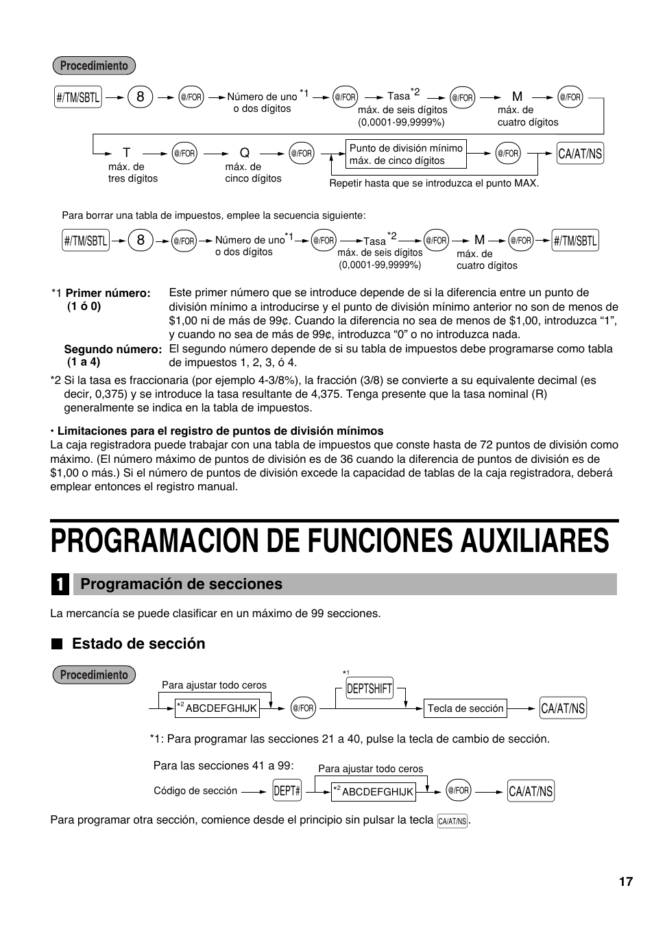 Programacion de funciones auxiliares, 1 programación de secciones, Estado de sección | S@ s | Sharp Electronic Cash Register XE-A403 User Manual | Page 91 / 116