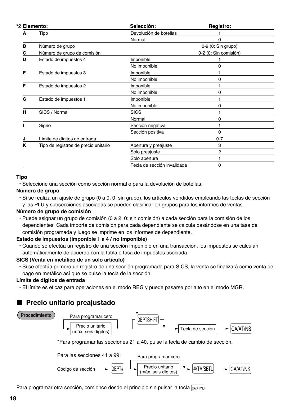 Precio unitario preajustado | Sharp Electronic Cash Register XE-A403 User Manual | Page 92 / 116