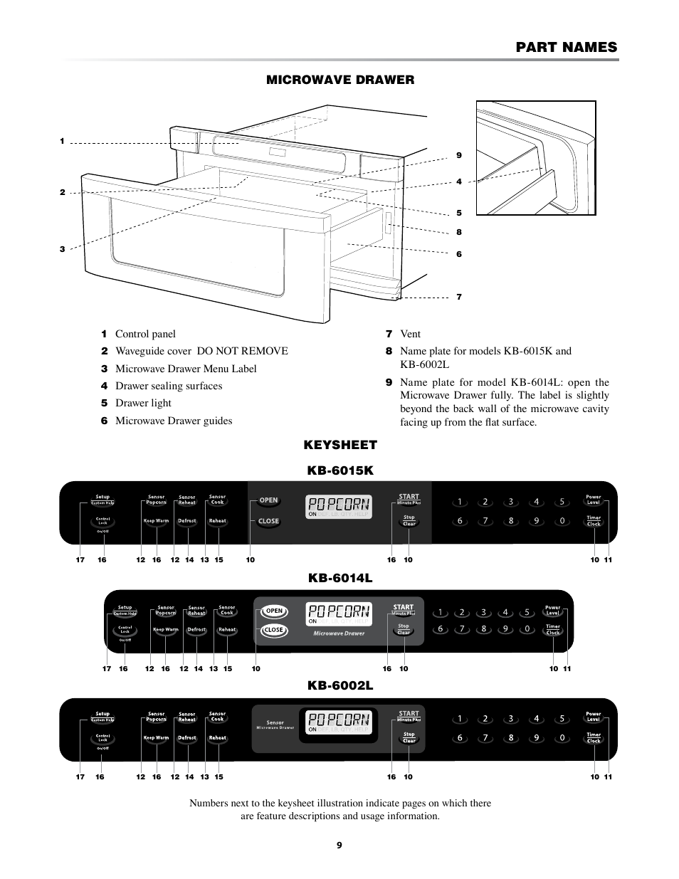 Part names, Keysheet kb-6015k, Microwave drawer | Kb-6002l, Kb-6014l | Sharp KB-6002L User Manual | Page 9 / 24