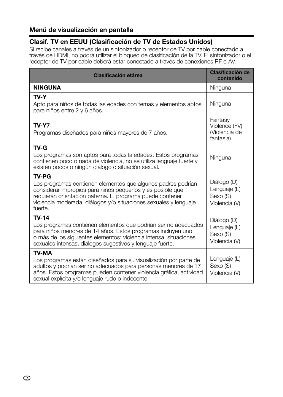 Sharp AQUOS LC-32D59U User Manual | Page 140 / 157