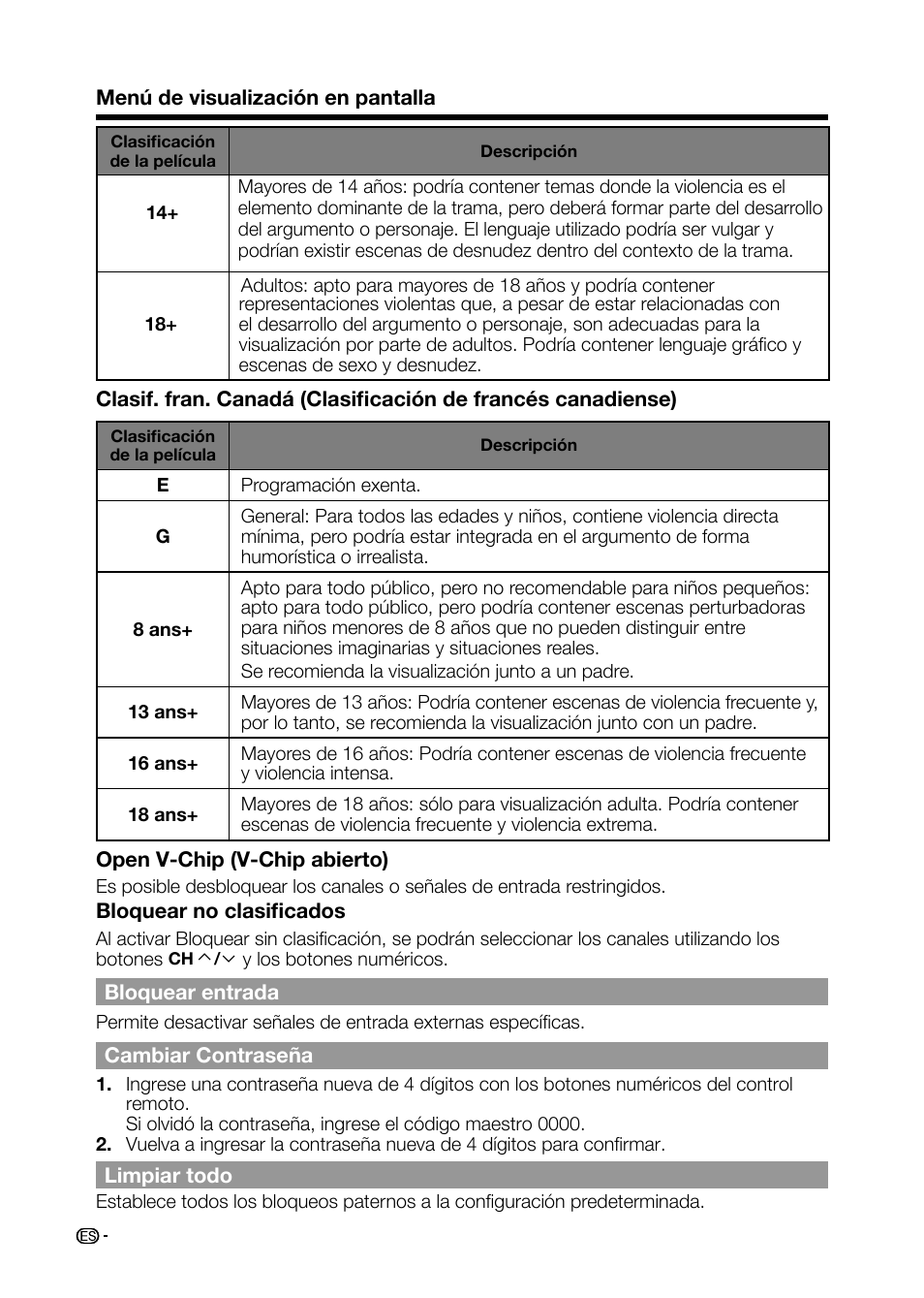 Sharp AQUOS LC-32D59U User Manual | Page 142 / 157