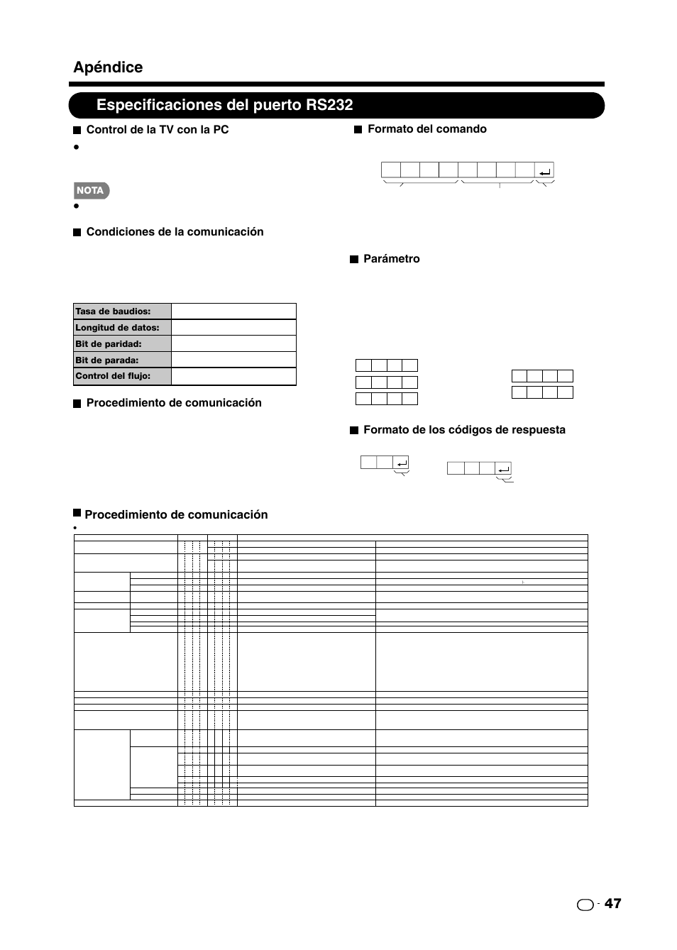 Urgekſecekqpgufgnrwgtvq45 #rãpfkeg, Qtocvqfgneqocpfq, 2ct¶ogvtq | Qtocvqfgnqueîfkiqufgtgurwguvc, Qpvtqnfgnc68eqpnc2, Qpfkekqpgufgnceqowpkecekîp, 2tqegfkokgpvqfgeqowpkecekîp, Ocho códigos ascii + cr, Respuesta norm al | Sharp AQUOS LC-32D59U User Manual | Page 149 / 157