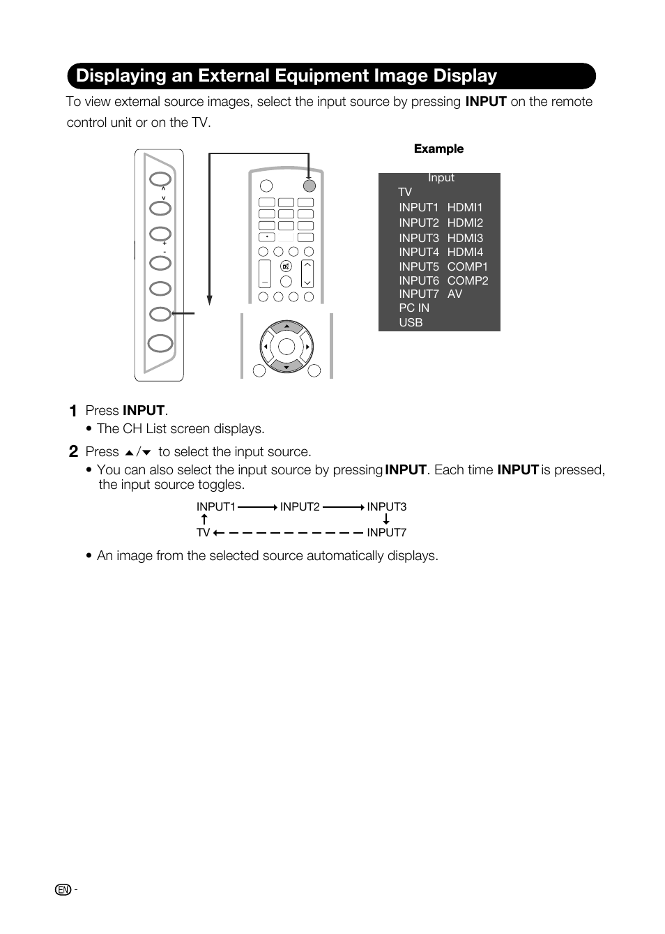 Displaying an external equipment image display, Press input. the ch list screen displays, Control unit or on the tv. is pressed | Example, Input, Input1 input2 input3 input7 tv | Sharp AQUOS LC-32D59U User Manual | Page 20 / 157