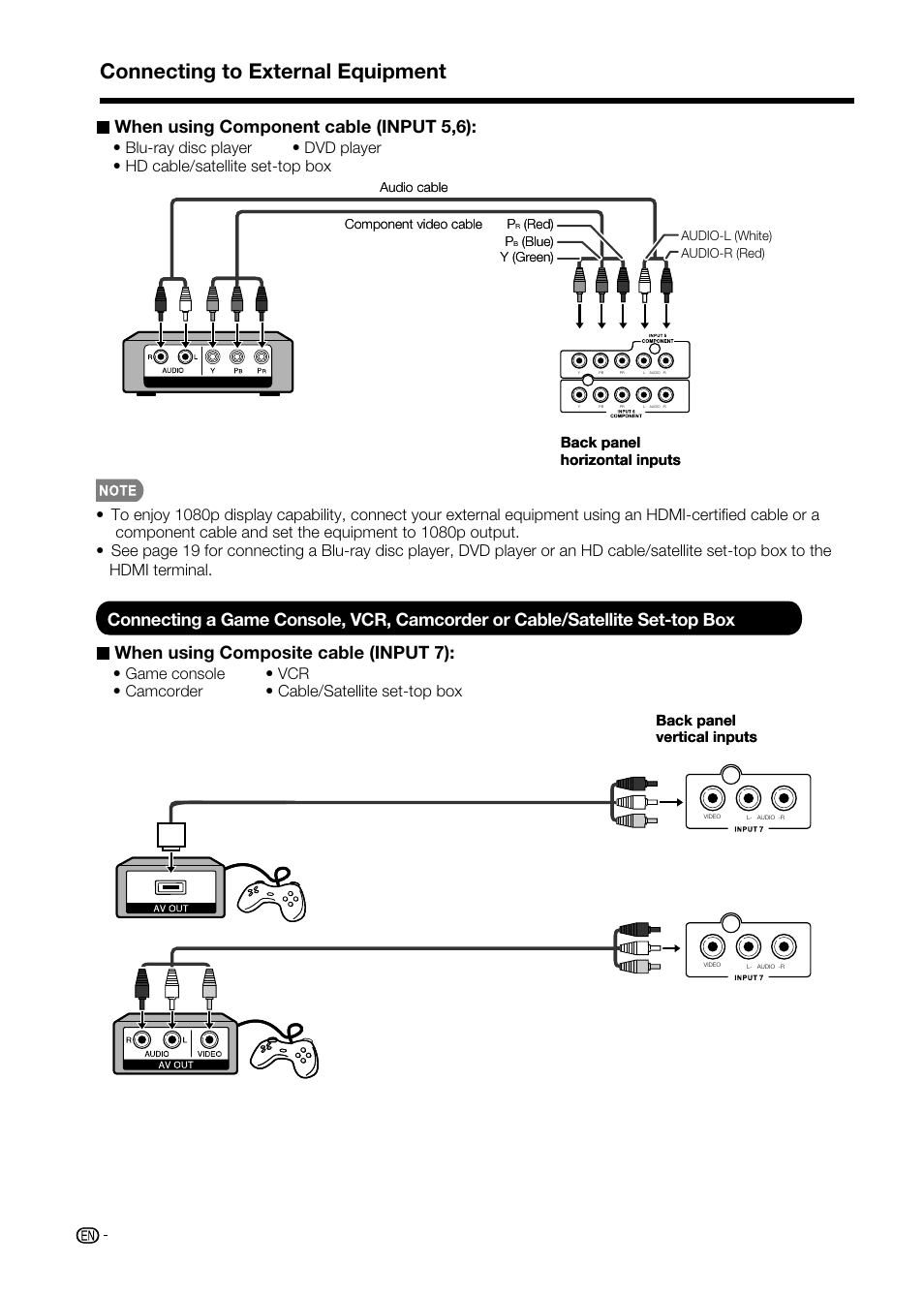Connecting to external equipment, When using component cable (input 5,6), Back panel horizontal inputs | Back panel vertical inputs | Sharp AQUOS LC-32D59U User Manual | Page 22 / 157