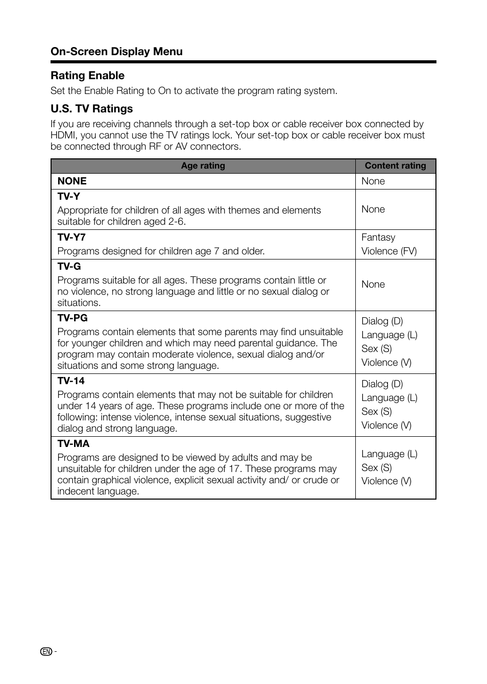 Sharp AQUOS LC-32D59U User Manual | Page 40 / 157