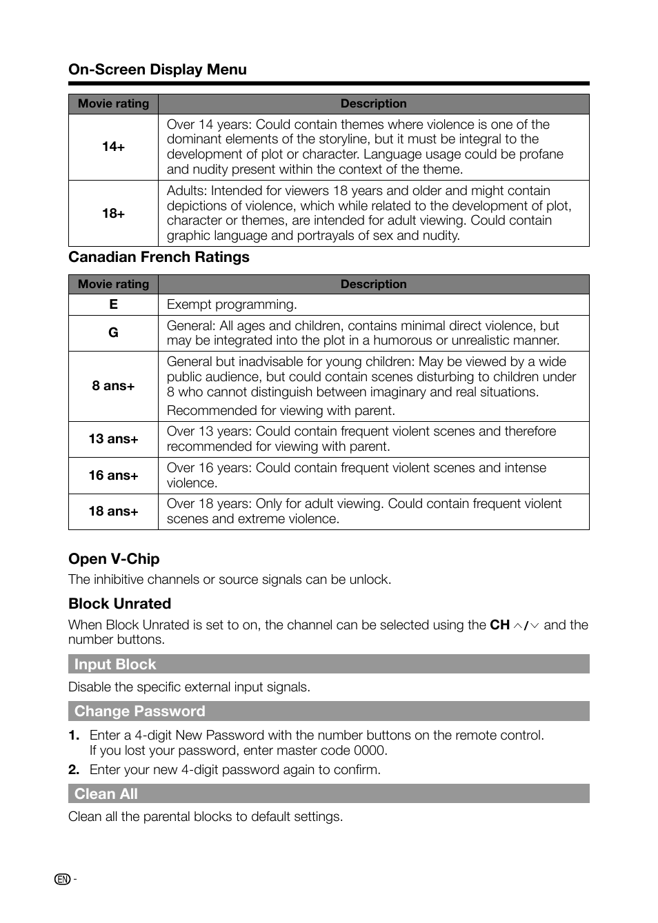 Sharp AQUOS LC-32D59U User Manual | Page 42 / 157