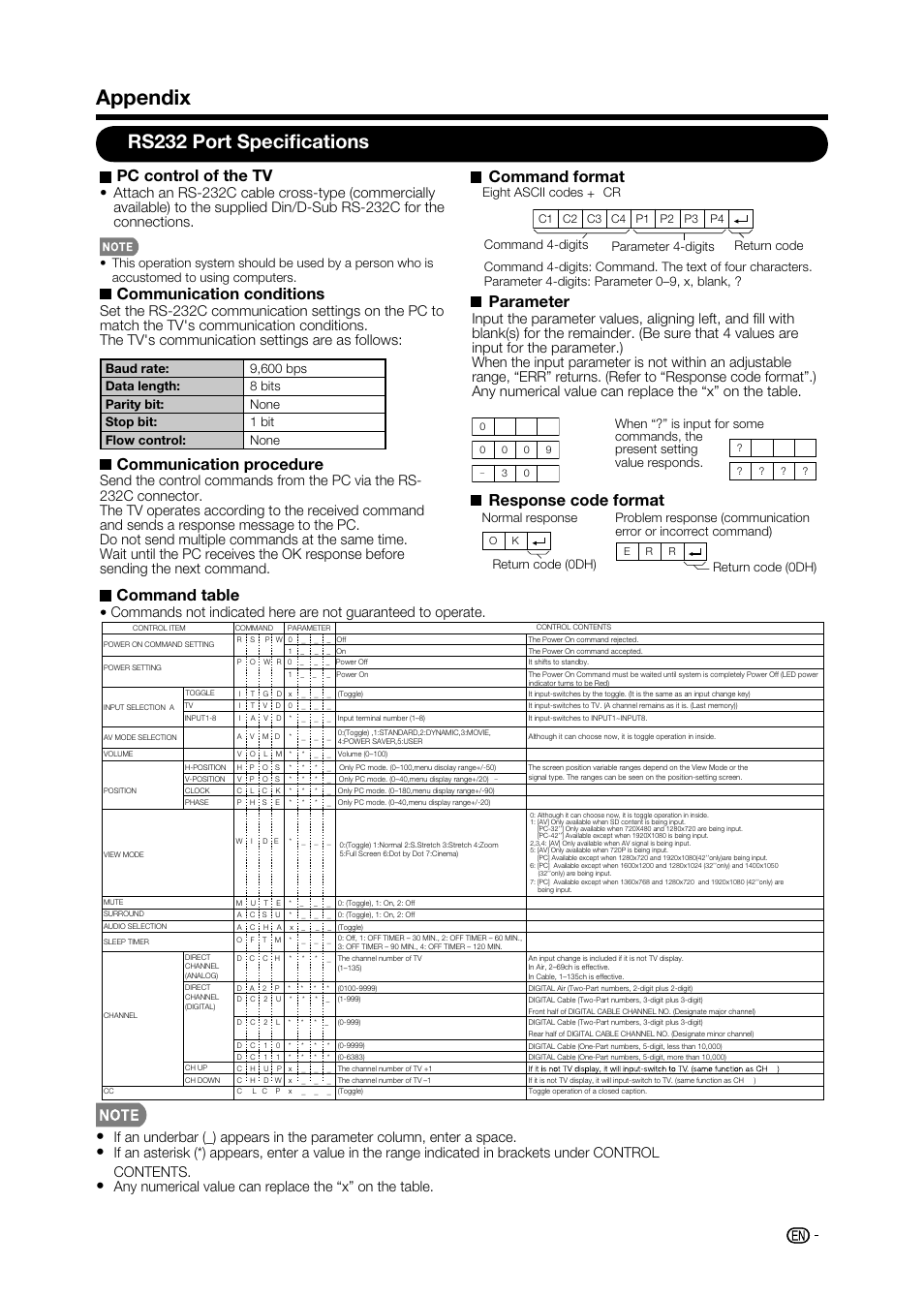 Appendix, Rs232 port specifications, Pc control of the tv | Communication conditions, Communication procedure, Parameter, Command format, Response code format, Command table | Sharp AQUOS LC-32D59U User Manual | Page 49 / 157