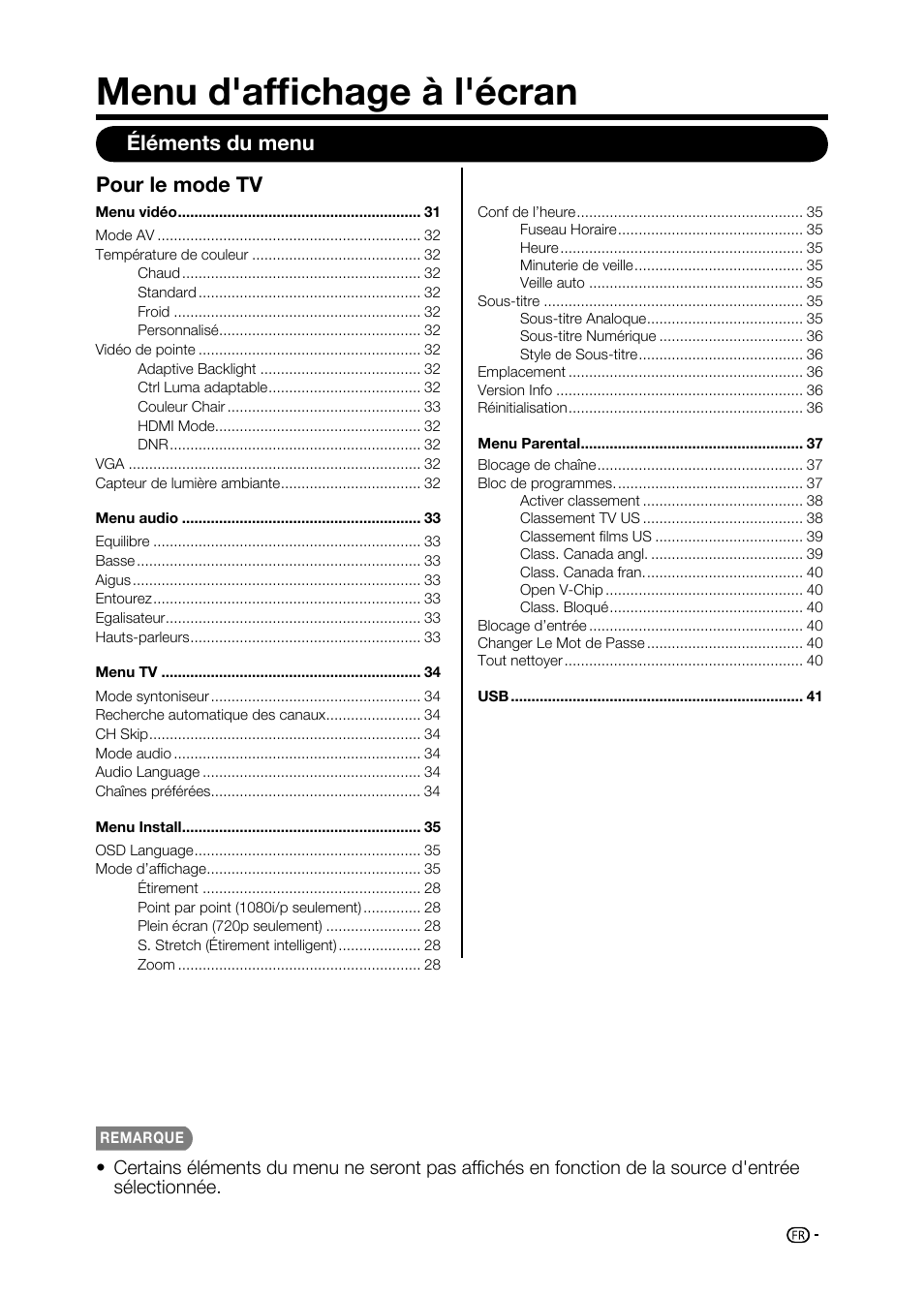 Menu d'affichage à l'écran, Pour le mode tv, Éléments du menu | Sharp AQUOS LC-32D59U User Manual | Page 81 / 157