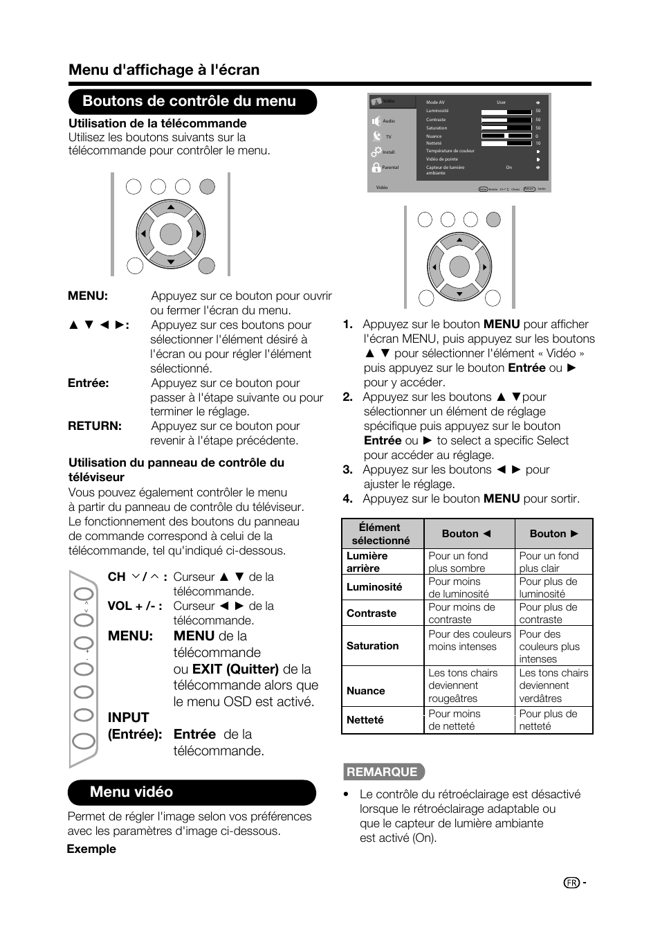 Menu d'affichage à l'écran, Boutons de contrôle du menu menu vidéo, Menu | Entrée de la télécommande, Remarque | Sharp AQUOS LC-32D59U User Manual | Page 83 / 157