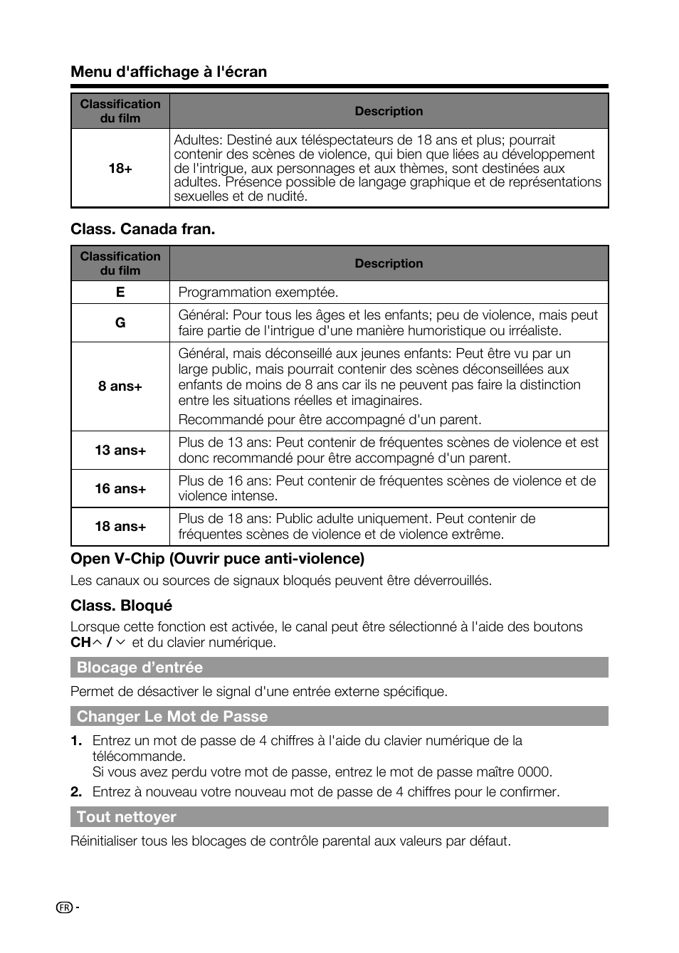 Sharp AQUOS LC-32D59U User Manual | Page 92 / 157