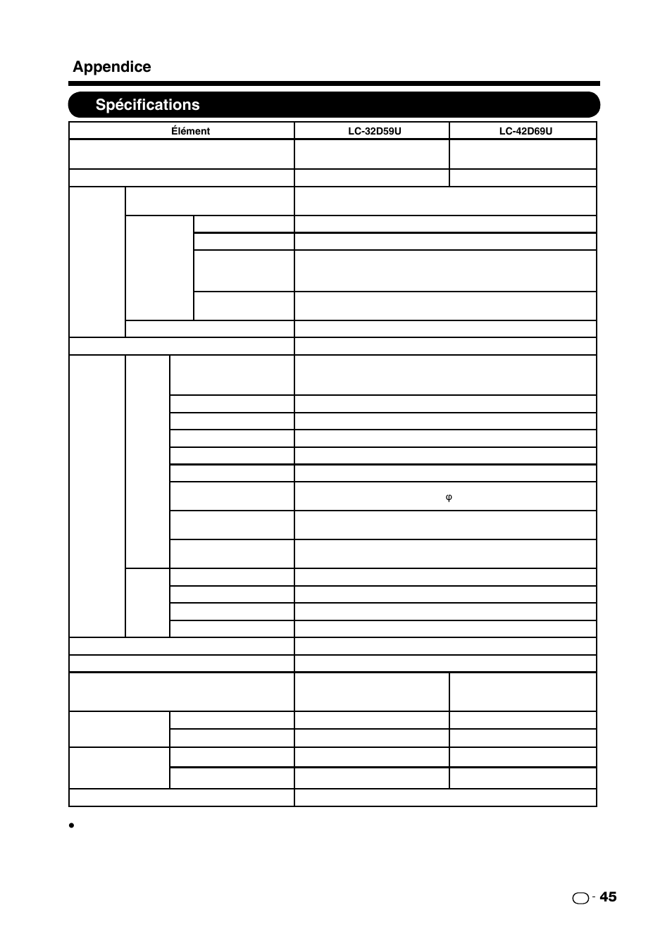 5rãekſecvkqpu, Rrgpfkeg | Sharp AQUOS LC-32D59U User Manual | Page 97 / 157