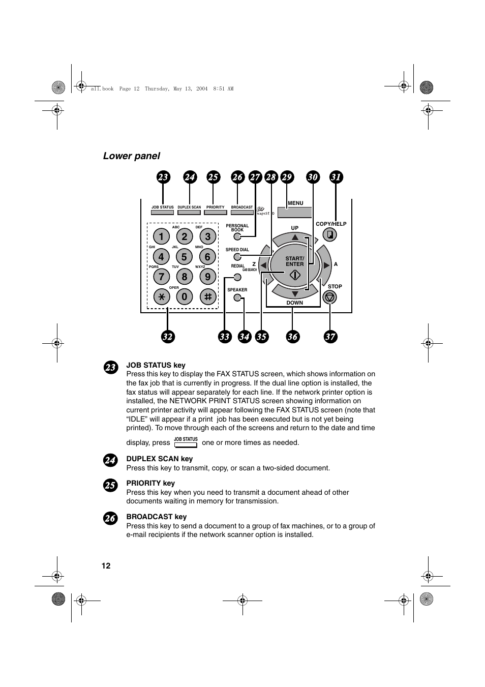 Lower panel | Sharp FODC525 User Manual | Page 14 / 248