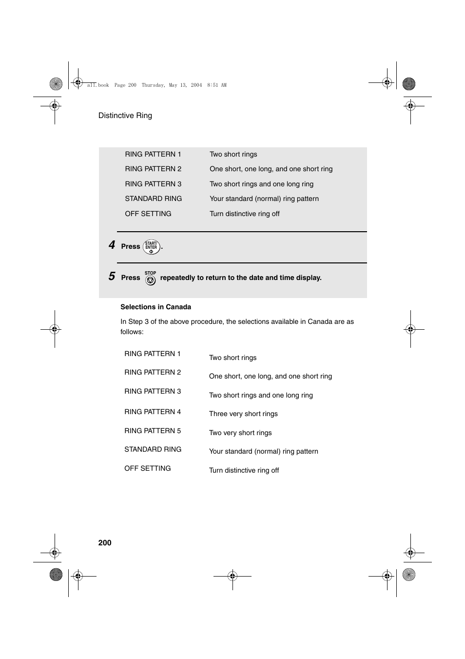 Sharp FODC525 User Manual | Page 202 / 248