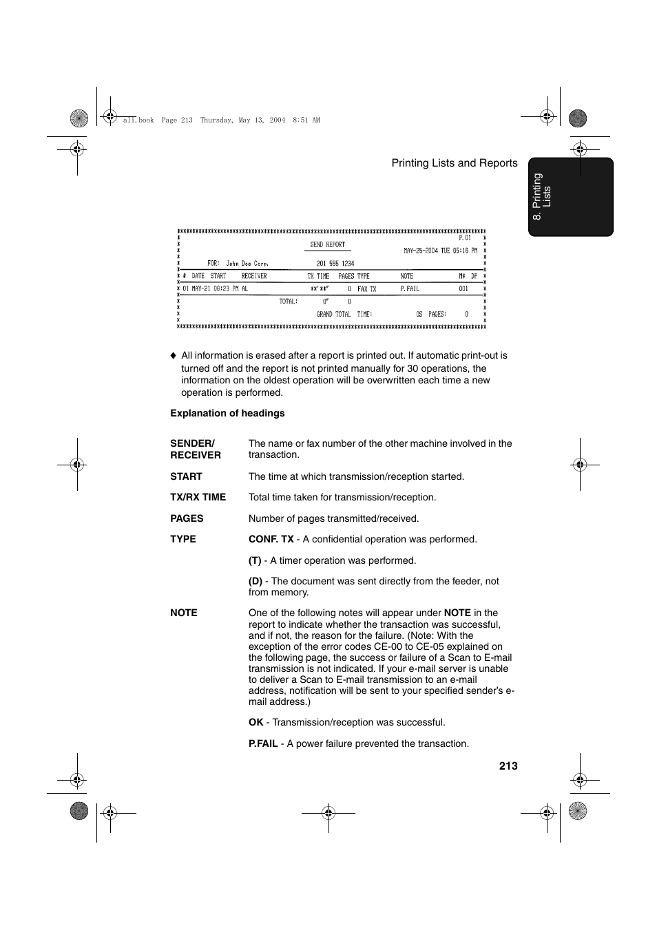 Sharp FODC525 User Manual | Page 215 / 248