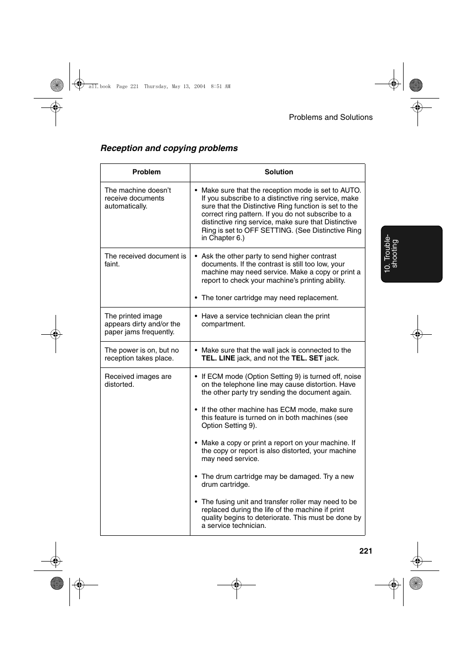 Sharp FODC525 User Manual | Page 223 / 248