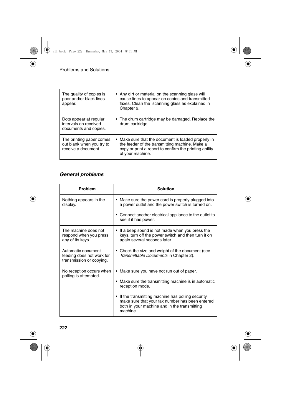 Sharp FODC525 User Manual | Page 224 / 248