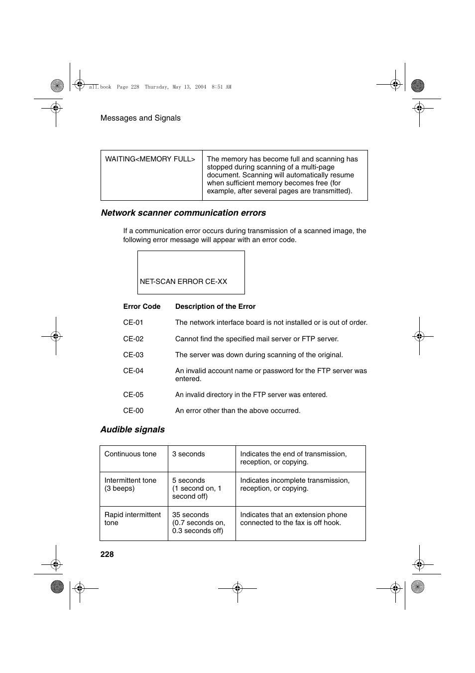 Sharp FODC525 User Manual | Page 230 / 248