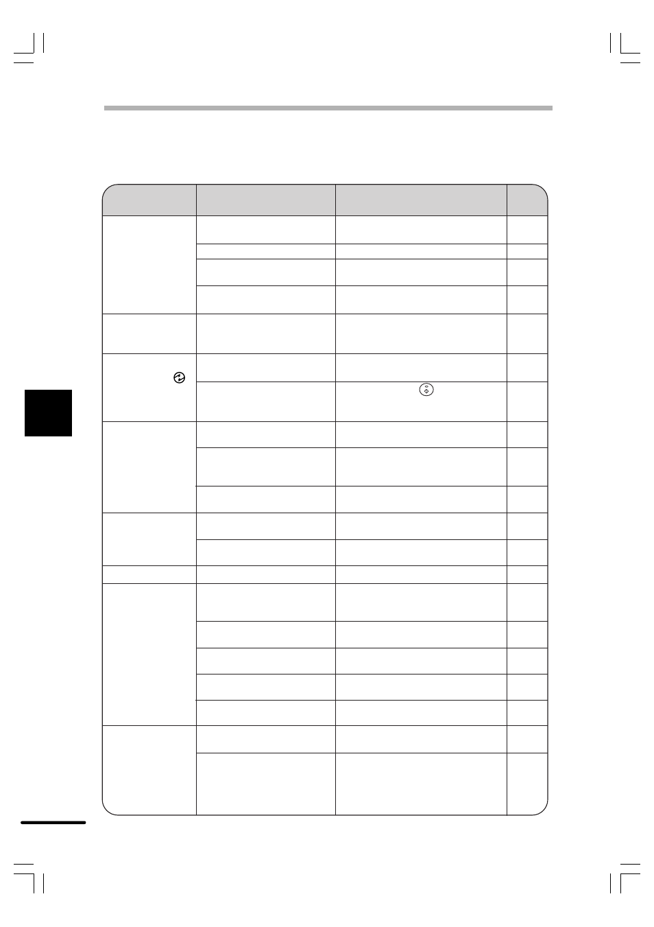 Troubleshooting | Sharp AR-151 User Manual | Page 32 / 52