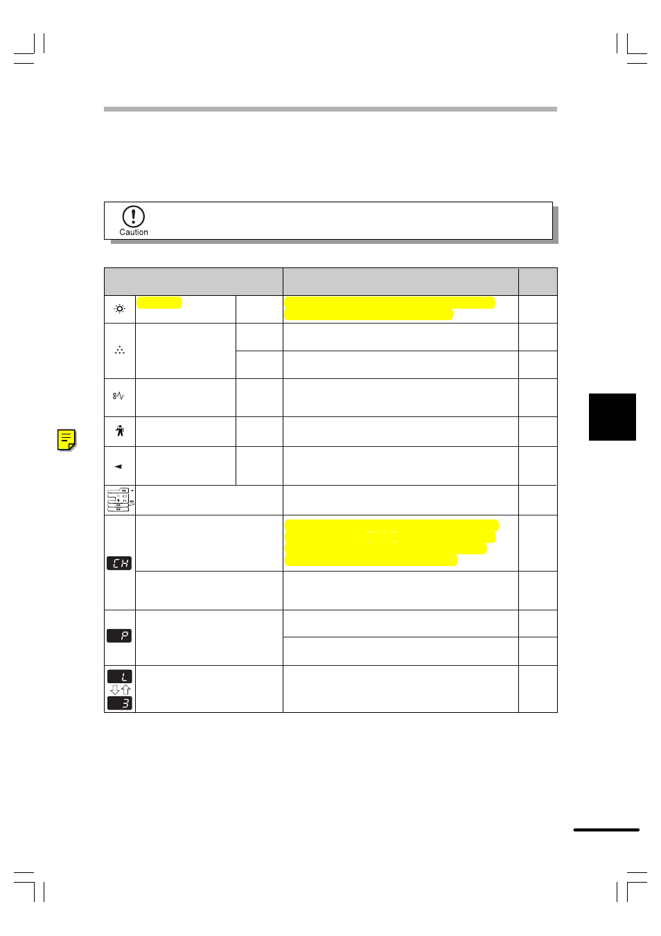 Status indicators | Sharp AR-151 User Manual | Page 33 / 52