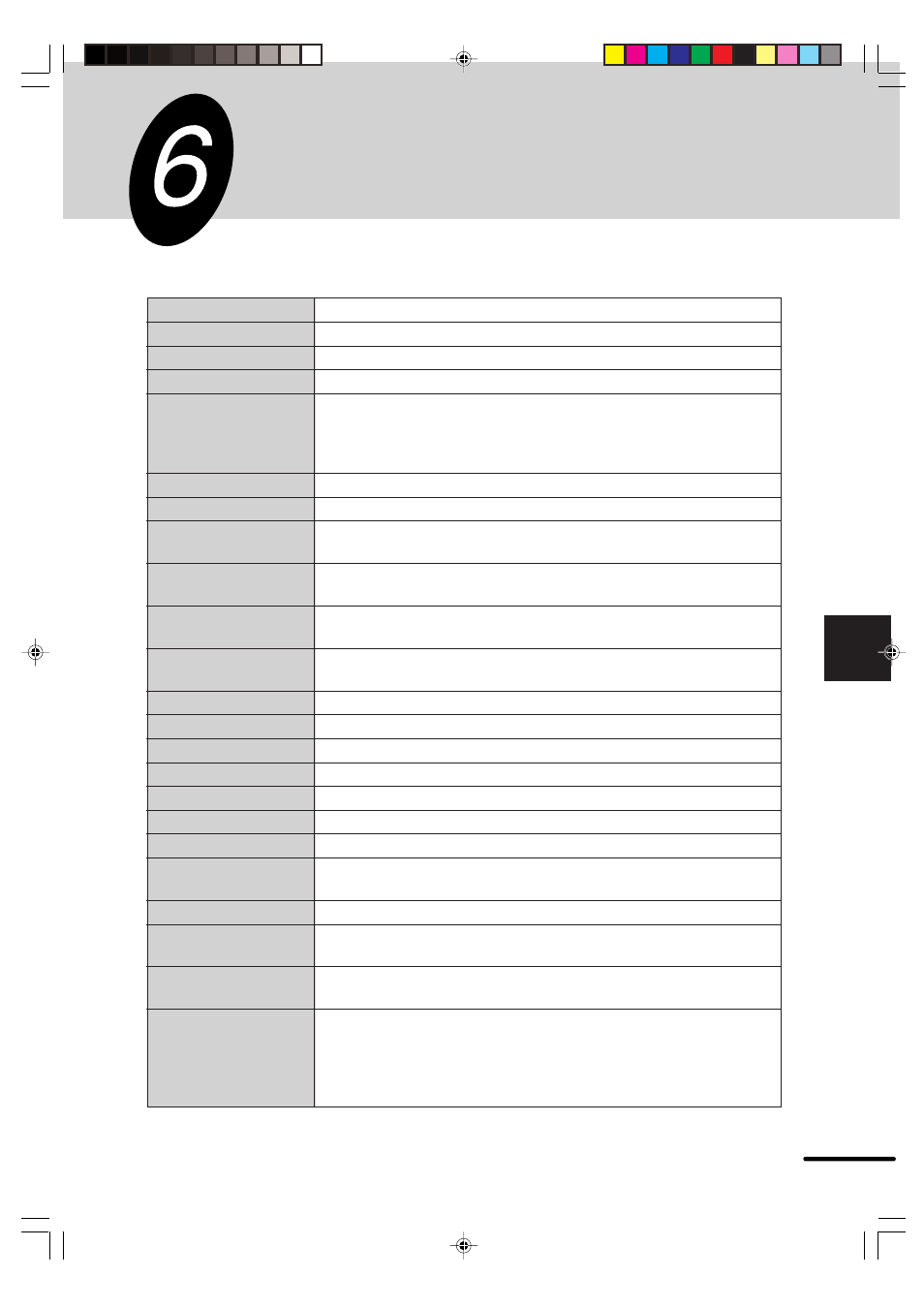 Appendix, Specifications | Sharp AR-151 User Manual | Page 35 / 52