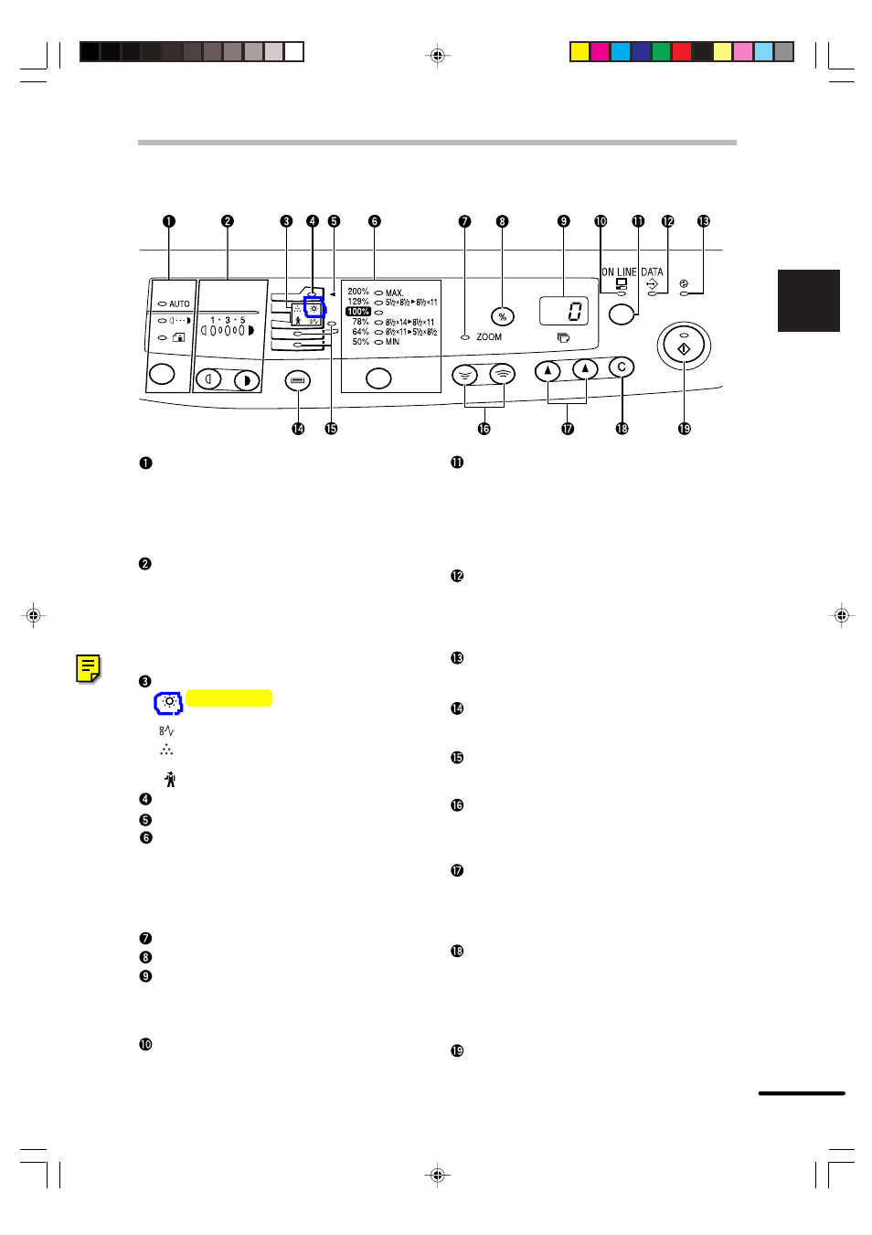 Operation panel | Sharp AR-151 User Manual | Page 9 / 52