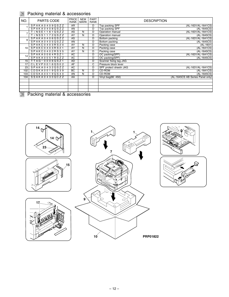 Packing material & accessories | Sharp AL-1641CS User Manual | Page 15 / 20