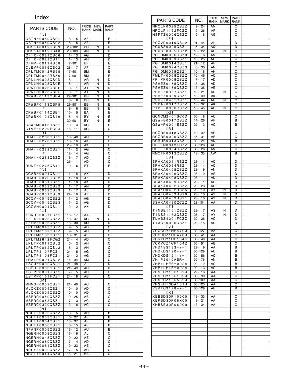 Index, Parts code no | Sharp AL-1641CS User Manual | Page 17 / 20