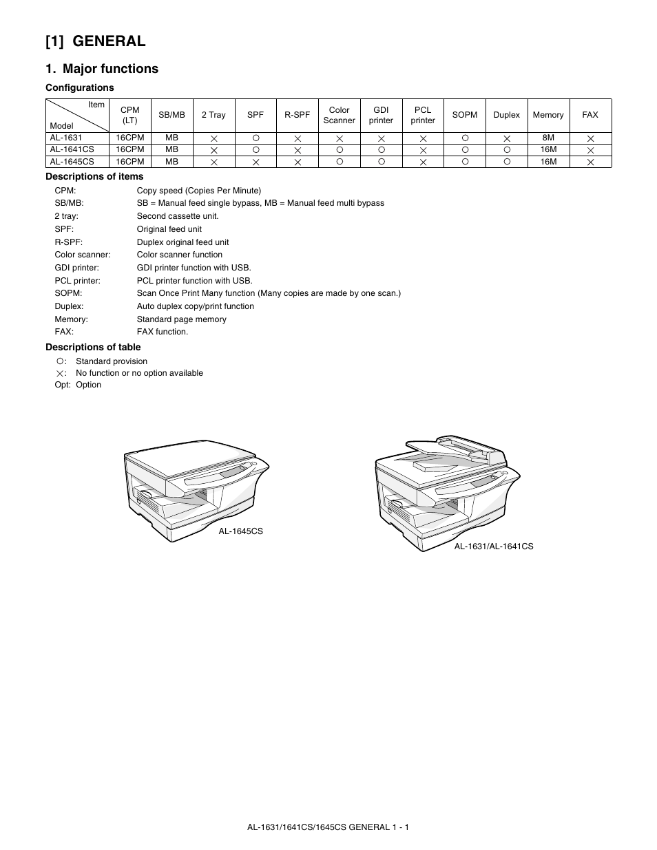 1] general, Major functions | Sharp AL-1641CS User Manual | Page 2 / 20