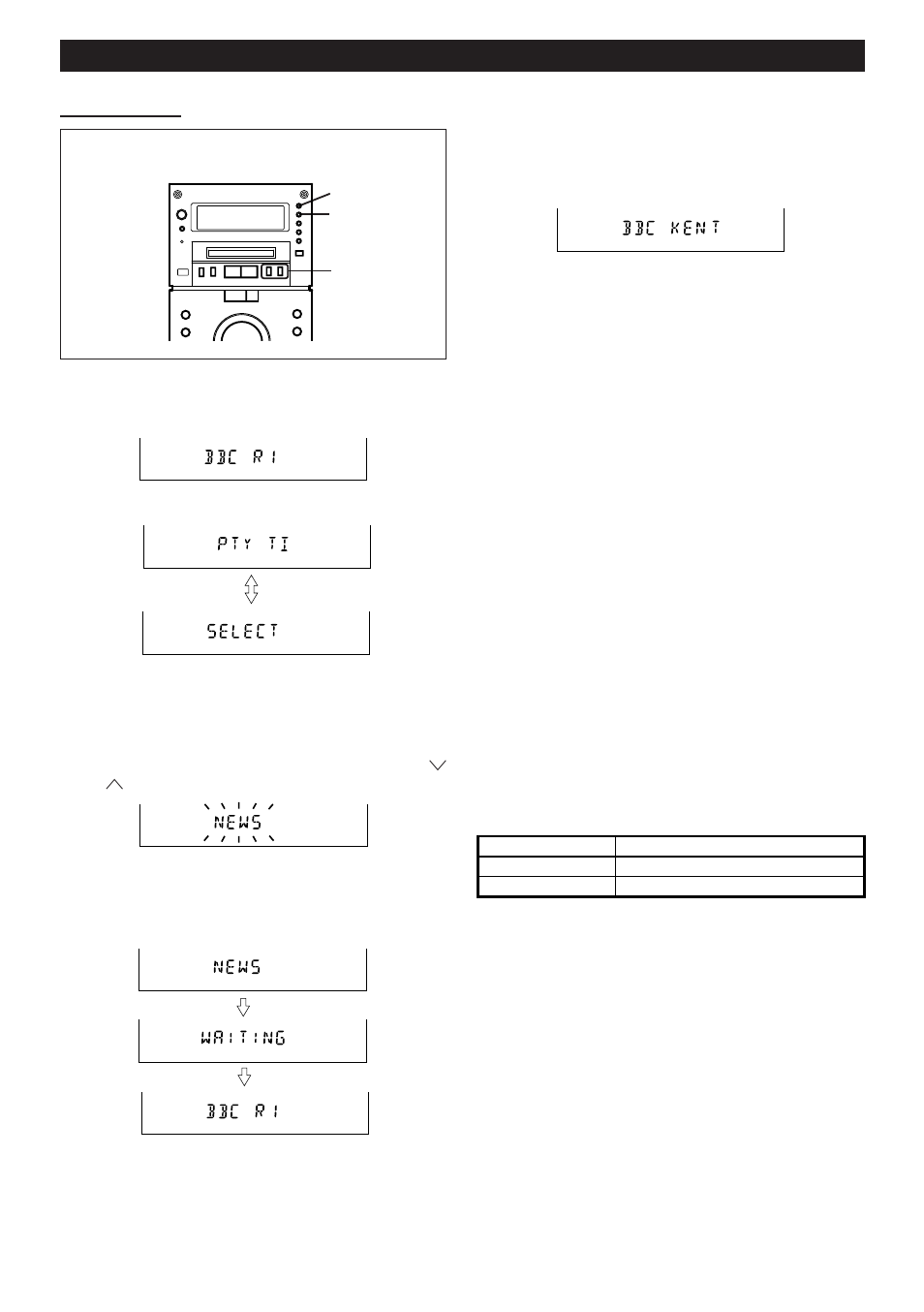 Continued), Eon-pty | Sharp MD-M3H User Manual | Page 27 / 52