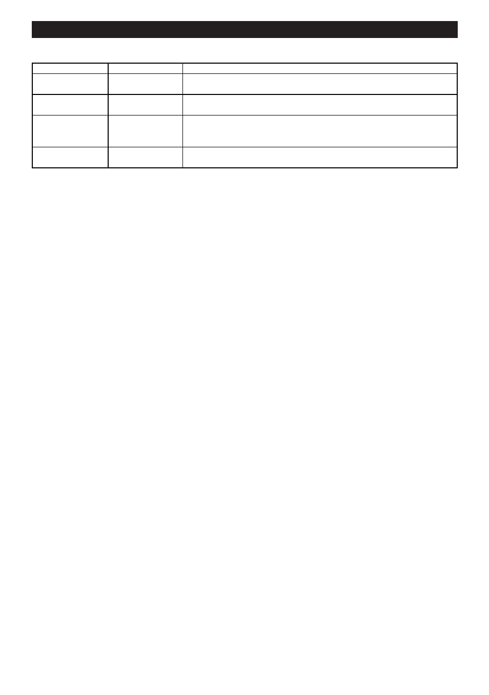 Continued) | Sharp MD-M3H User Manual | Page 29 / 52