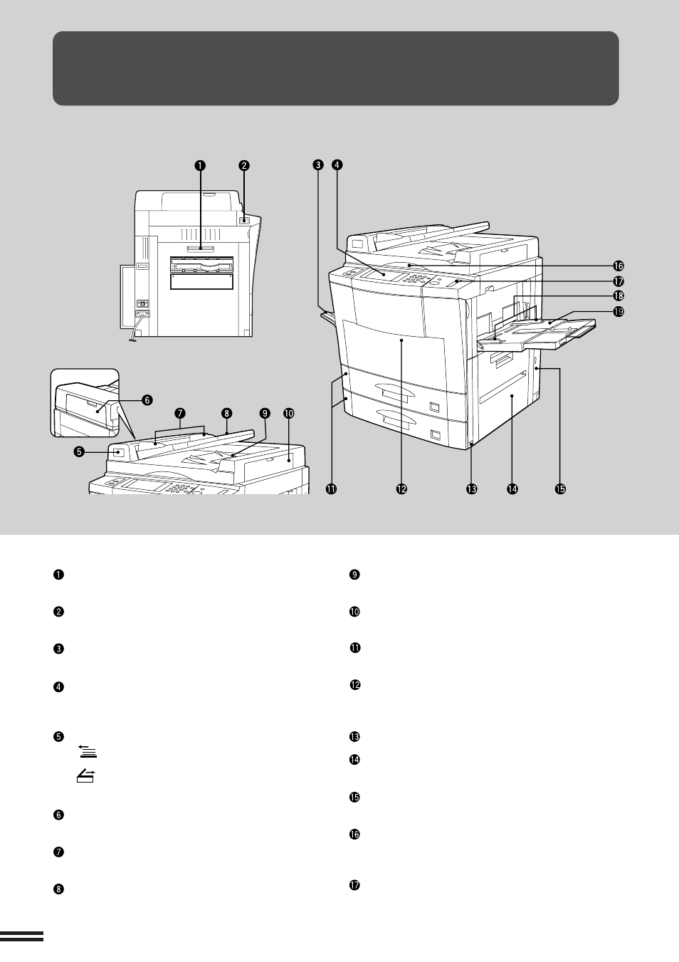 Part names and functions, Exterior | Sharp AR-337 User Manual | Page 104 / 152