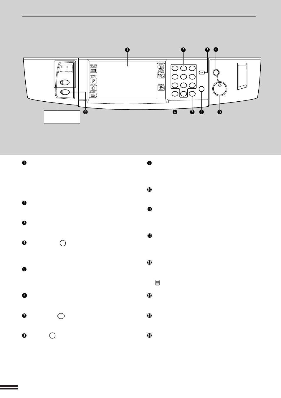 Part names and functions operation panel | Sharp AR-337 User Manual | Page 106 / 152