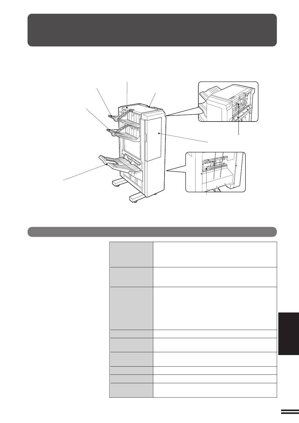 Finisher (ar-fn1n), Part names, Specifications | Sharp AR-337 User Manual | Page 115 / 152