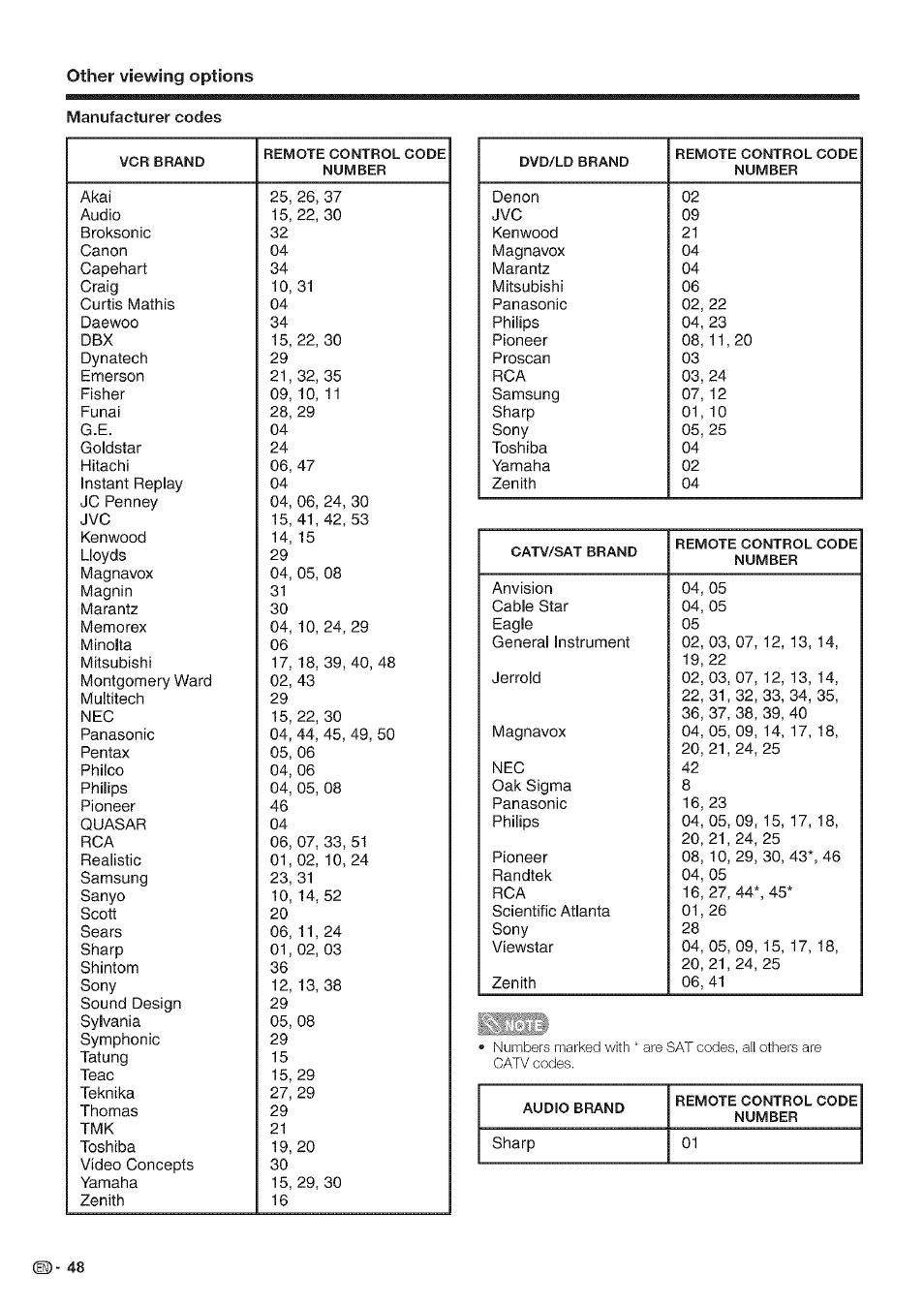 Other viewing options | Sharp Aquos LC 42D43U User Manual | Page 49 / 61