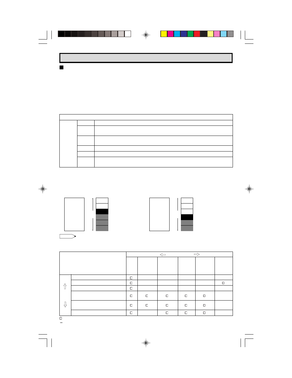 Parent control (v-chip operation) | Sharp 36C530 User Manual | Page 15 / 60
