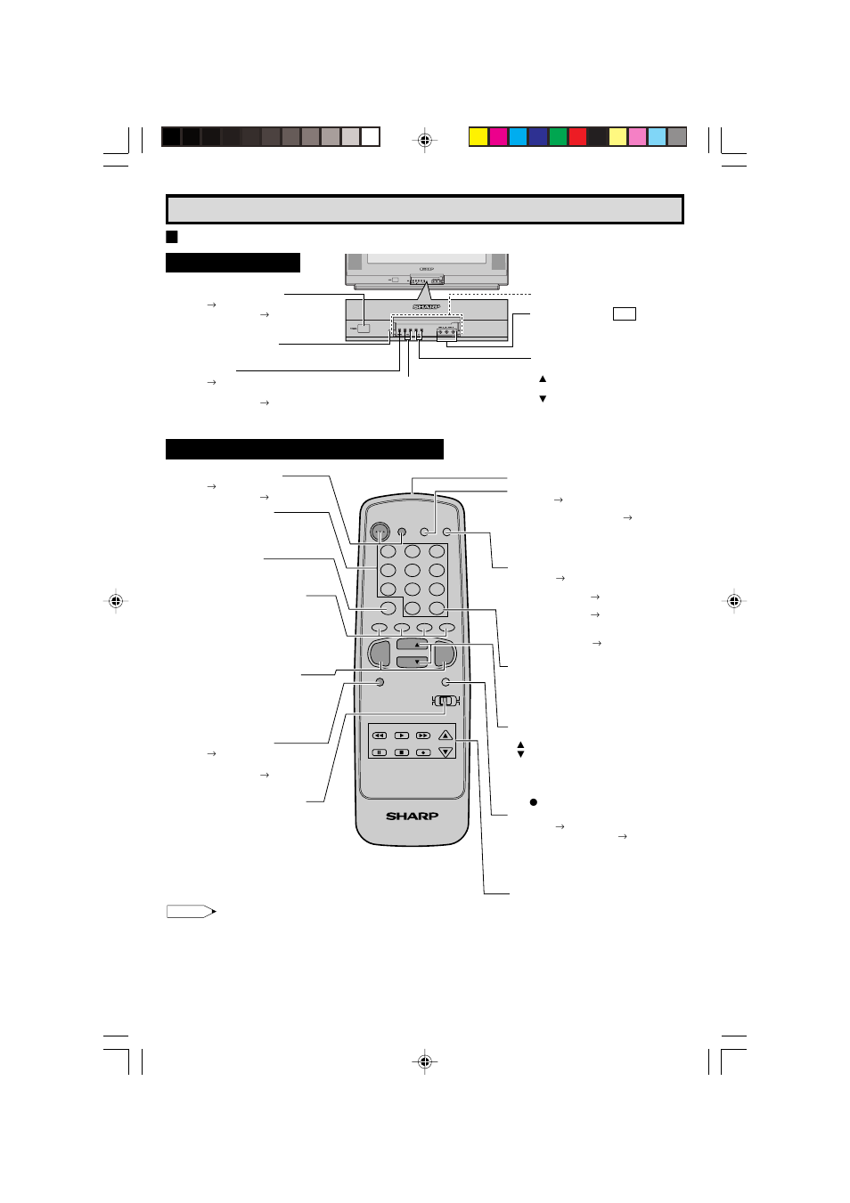 Referencia rápida de los controles de operación, Lubicación de los controles (español), Panel delantero | Funciones basicas del control remoto | Sharp 36C530 User Manual | Page 51 / 60