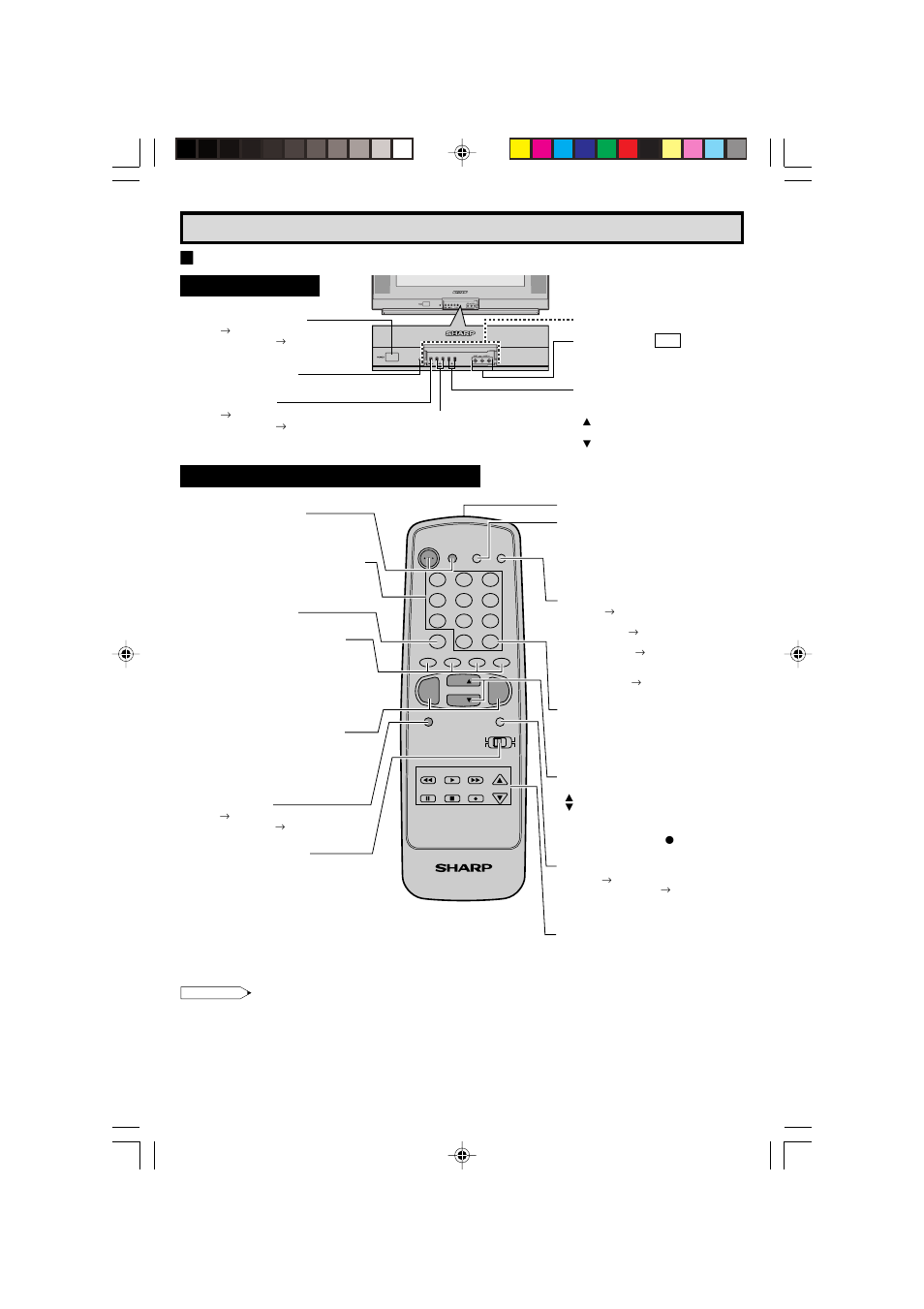 Référence rapide sur les commandes, Lemplacement des touches (français), Panneau avant | Fonctions de base de la télécommande | Sharp 36C530 User Manual | Page 56 / 60
