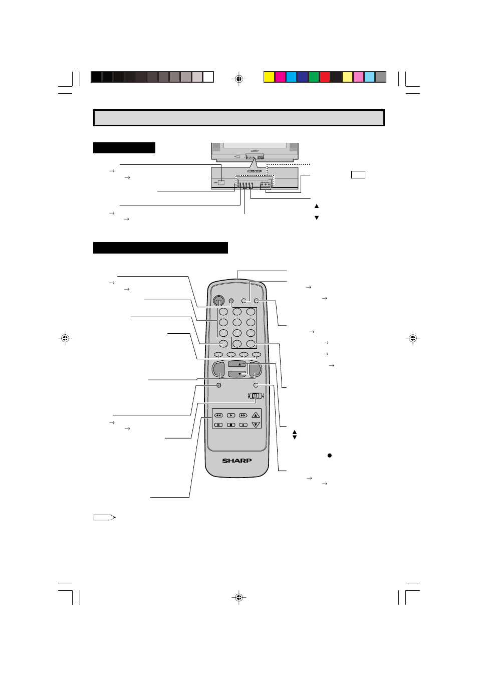 Quick reference control operation, Part names, Front panel | Basic remote control functions | Sharp 36C530 User Manual | Page 7 / 60