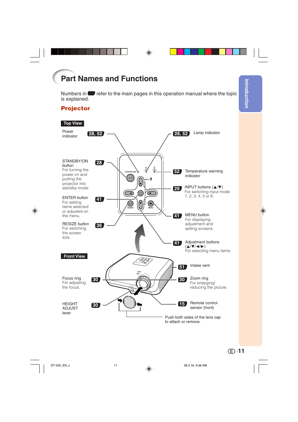 Part names and functions, Projector | Sharp DT-500 User Manual | Page 12 / 66