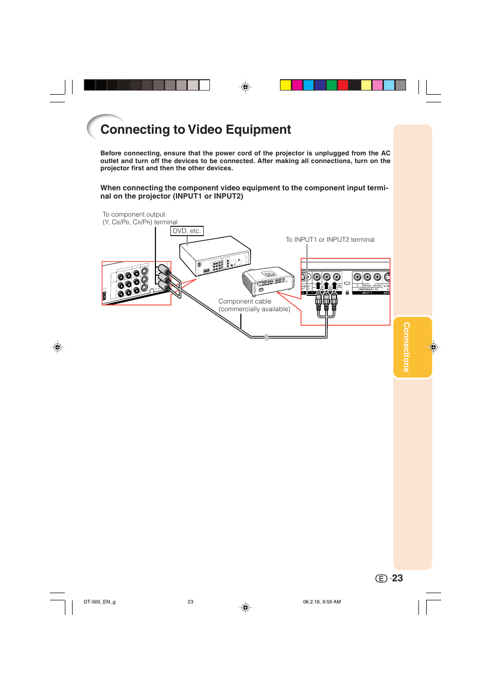 Connecting to video equipment, Connections | Sharp DT-500 User Manual | Page 24 / 66