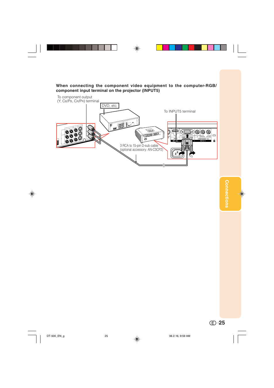 Connections | Sharp DT-500 User Manual | Page 26 / 66