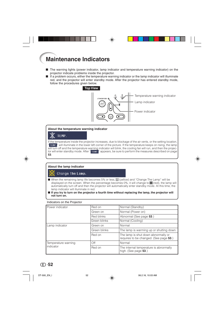 Maintenance indicators | Sharp DT-500 User Manual | Page 53 / 66