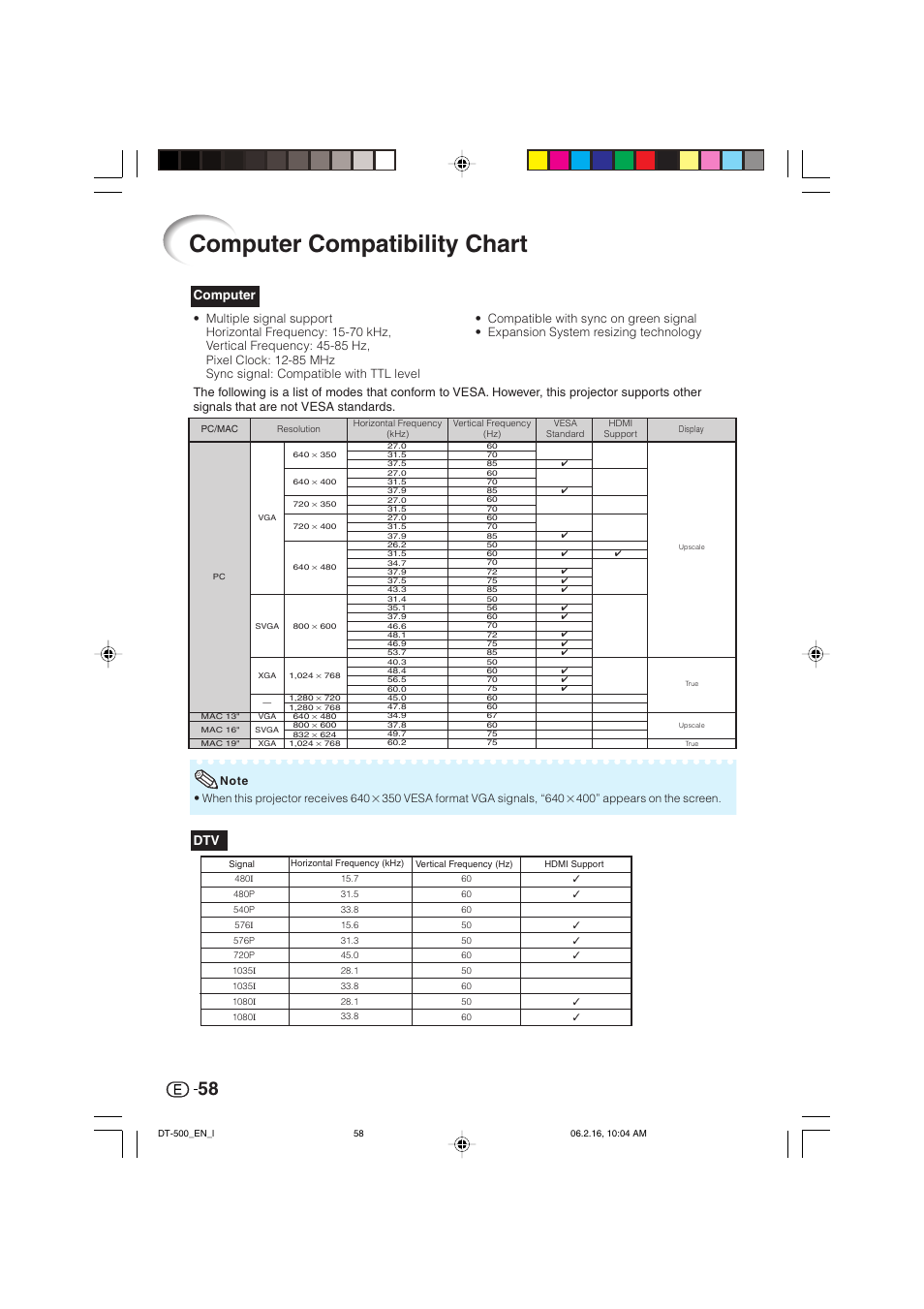 Computer compatibility chart, Computer | Sharp DT-500 User Manual | Page 59 / 66